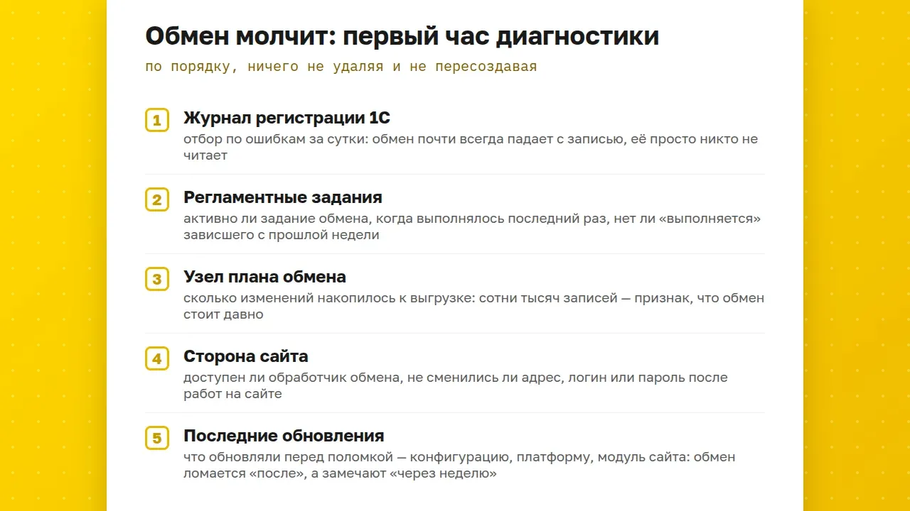 Чек-лист диагностики обмена за первый час